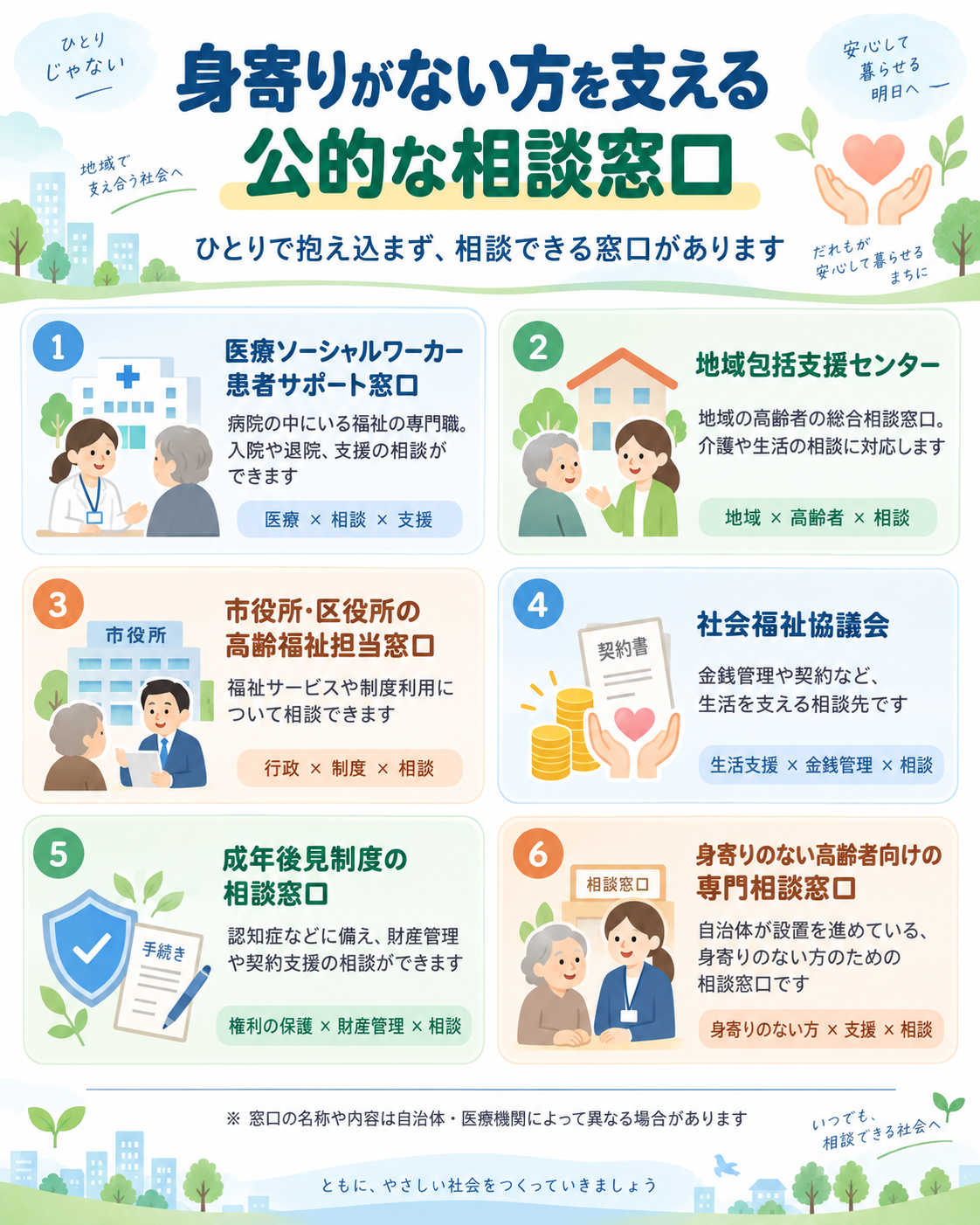 身寄りがない方を支える公的な相談窓口